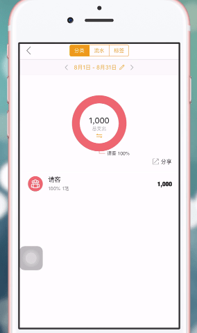 圈子账本APP的简单使用过程