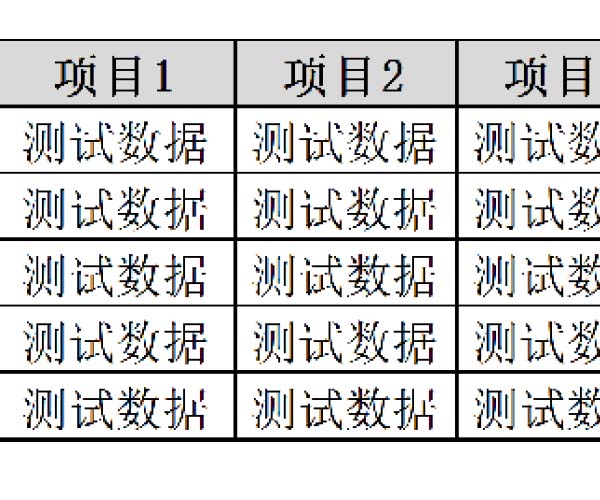 CAD图纸表格打印模糊的处理操作