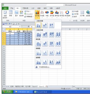 Excel2010版制作柏拉图的图文操作