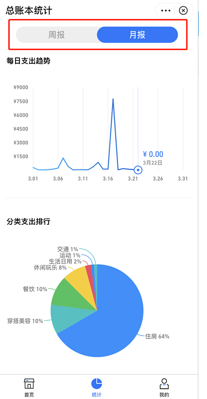 支付宝在哪查看记账本周记录