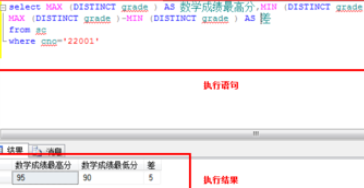 sql查询聚合函数的基础操作