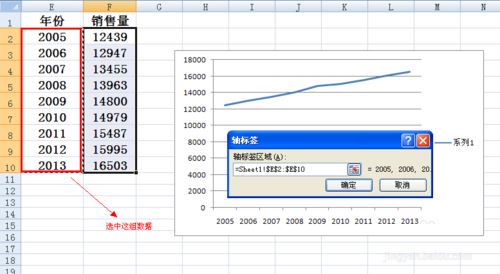 Excel设置折线图横坐标的图文操作