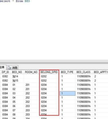 sql查询不重复数据的操作过程