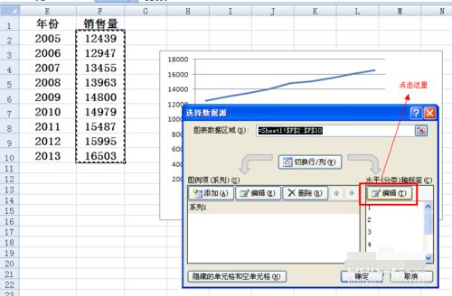 Excel设置折线图横坐标的图文操作