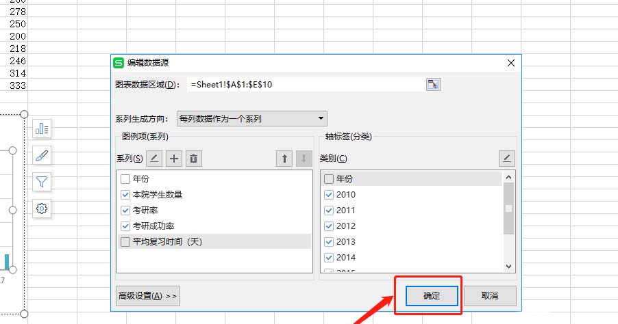 WPS表格制作作双轴坐标图的详细操作