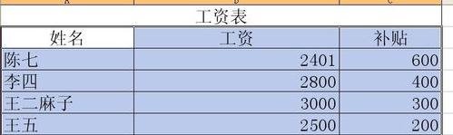 WPS表格设置按姓氏排序的详细操作