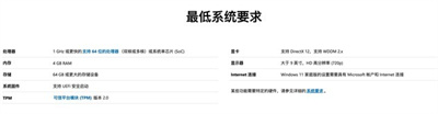 Windows11正式版什么时候发布