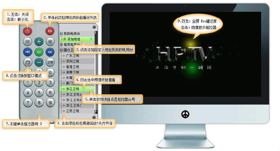 和平网络电视回放频道节目的简单操作