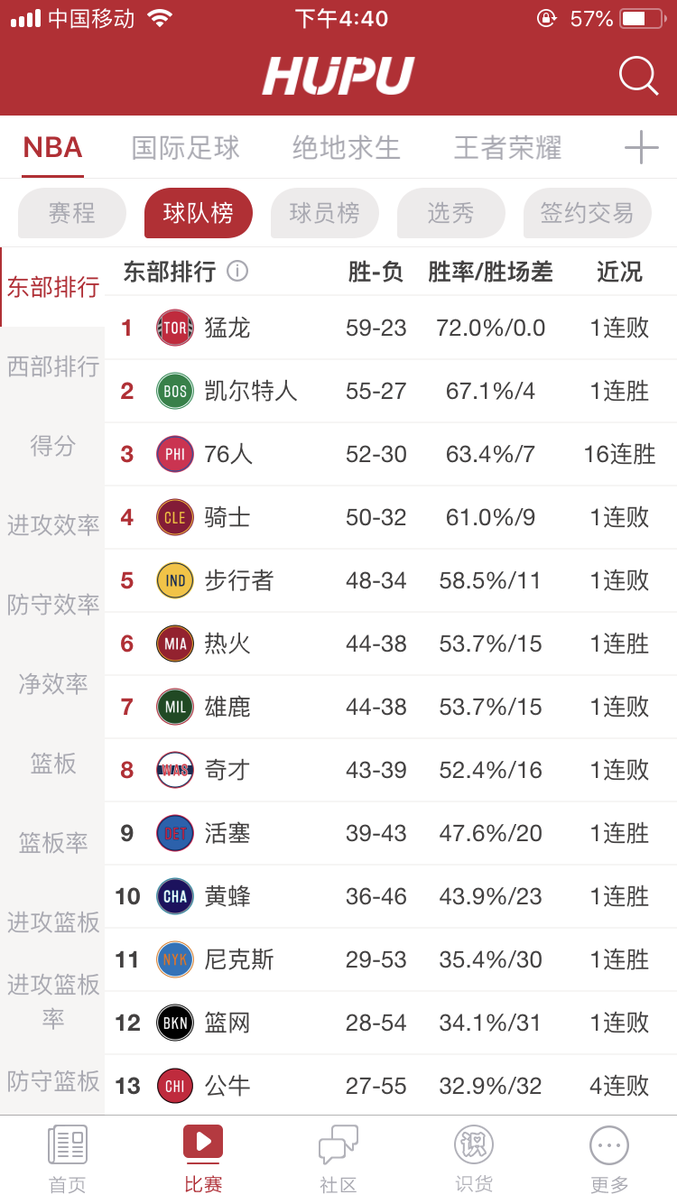 虎扑使用手册：这skr发帖教程