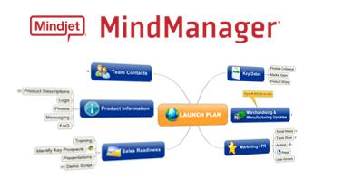 MindManager Mindjet连接出错的处理操作