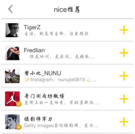 在nice中发私信的步骤讲解