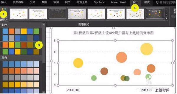 Excel表格制作单轴气泡图的操作流程