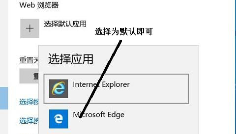 在win10中将edge浏览器设置成默认浏览器图文讲解