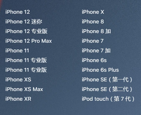 分享支持升级ios15的机型有哪些。