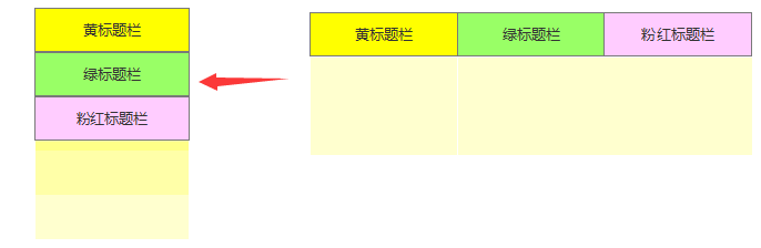 axure做出鼠标展开折叠效果的图文操作