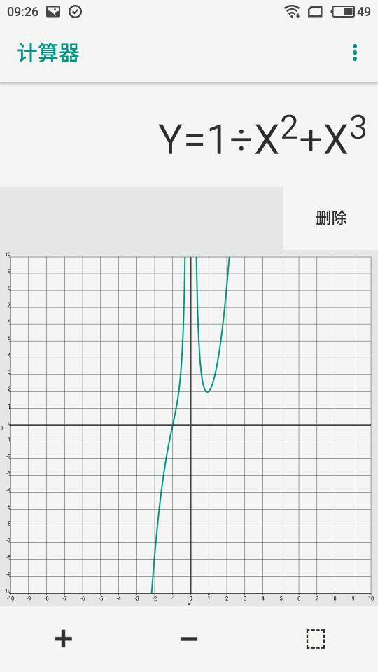 使用函数图像计算器的图文介绍