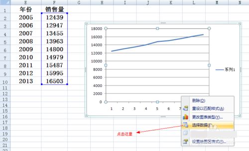 Excel设置折线图横坐标的图文操作