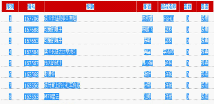 在WPS表格里快速将数据导入的具体操作