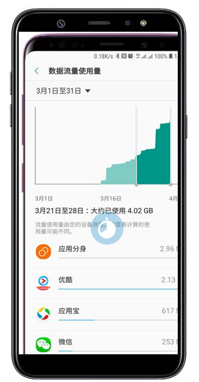 在三星a9star查看应用流量使用的方法讲解