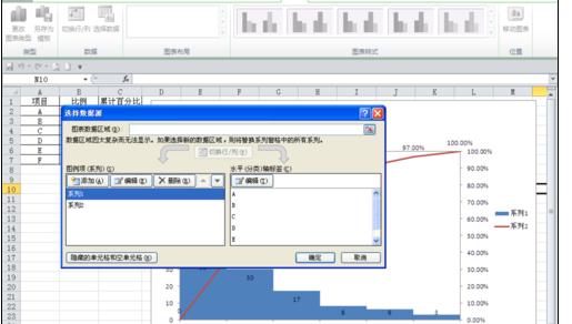 Excel2010版制作柏拉图的图文操作