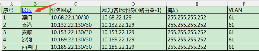 在Excel中做超链接跟踪的详细操作