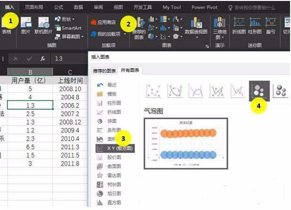 Excel表格制作单轴气泡图的操作流程