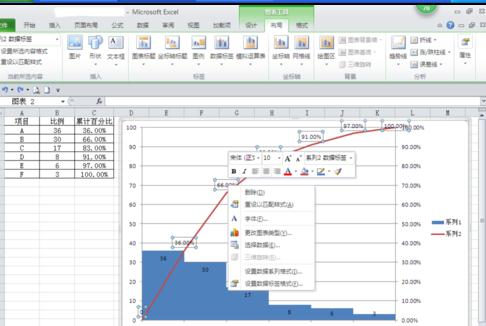 Excel2010版制作柏拉图的图文操作