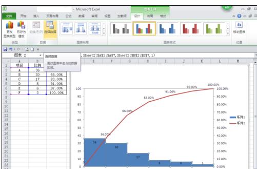 Excel2010版制作柏拉图的图文操作