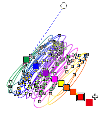 CDR制作彩色涂鸦字效果的详细操作