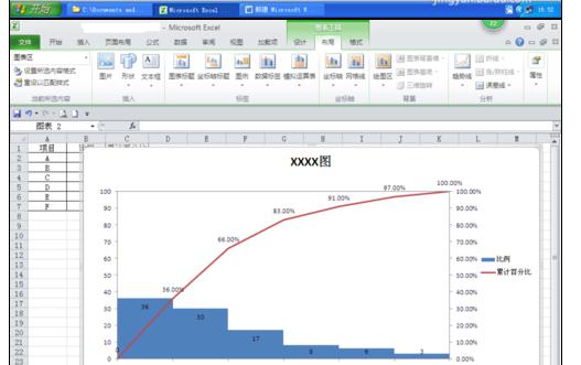 Excel2010版制作柏拉图的图文操作