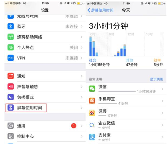 iPhone中隐藏功能技巧分类