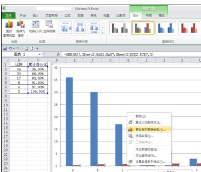 Excel2010版制作柏拉图的图文操作