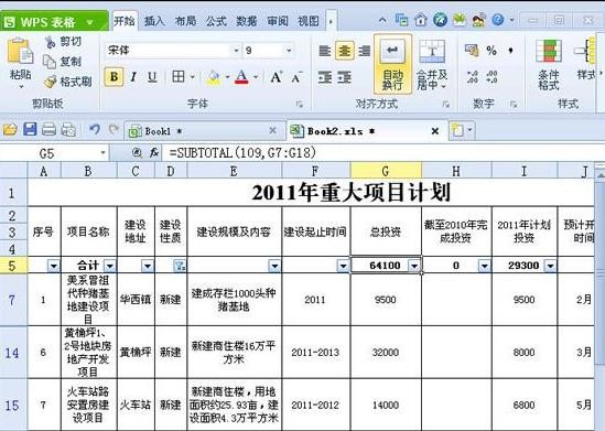 WPS表格实现分类快速求和的具体操作