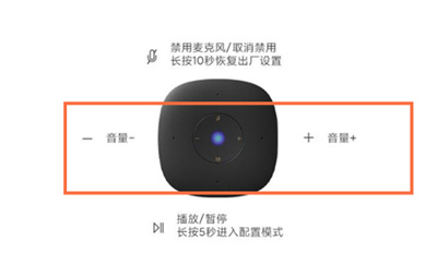 我来教你小爱音箱怎么调节音量。