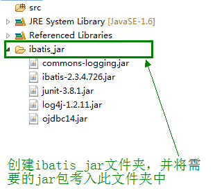 Eclipse中快速导入jar包的方法